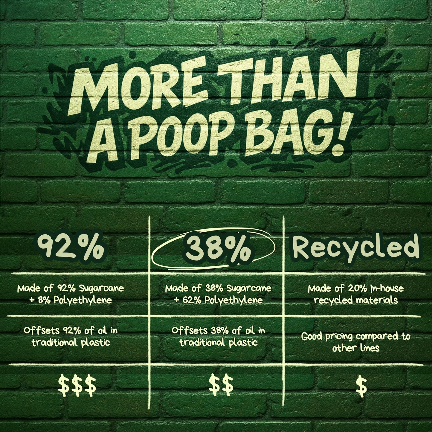 Snoopy® Jumbo Bulk Roll Poop Bags